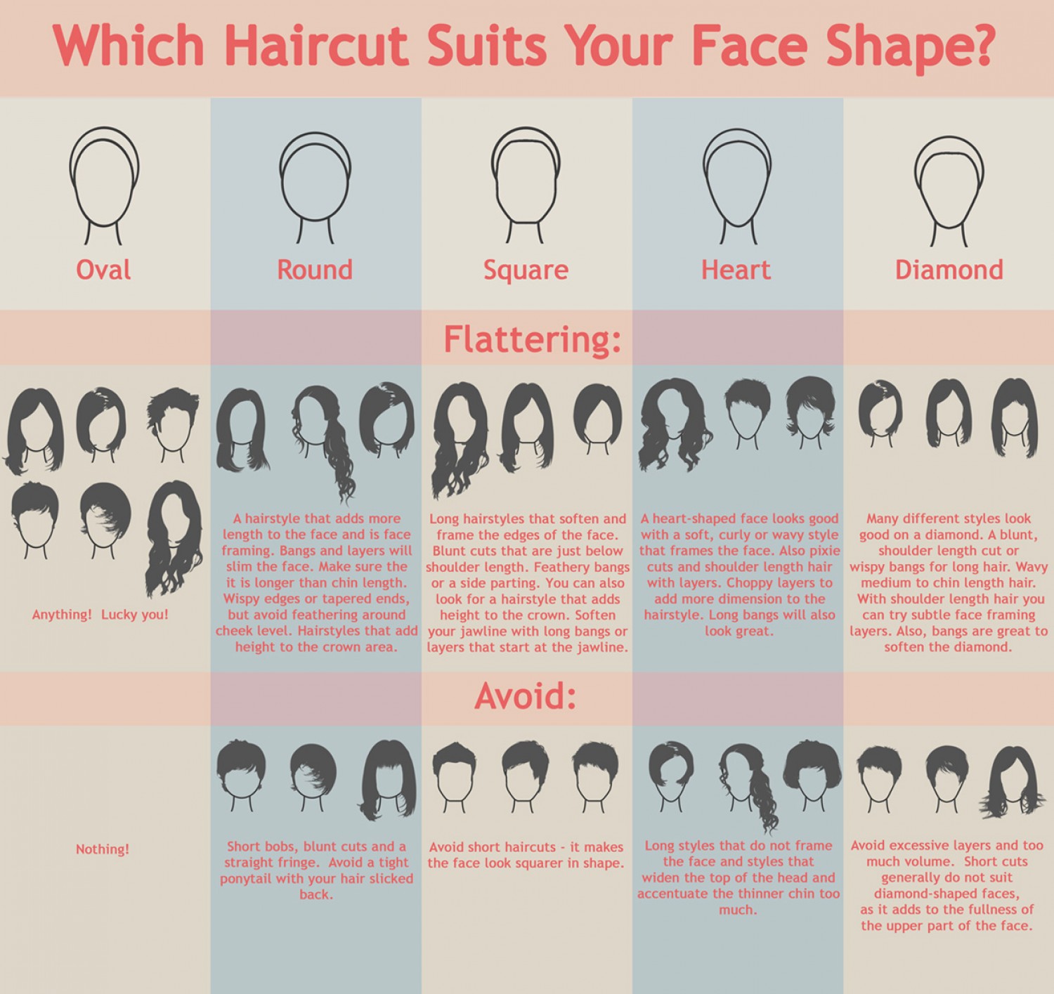 Need To Know Which Hairstyle Suits Your Face Shape Best Need To Know Which Hairstyle Suits Your Face Shape Best